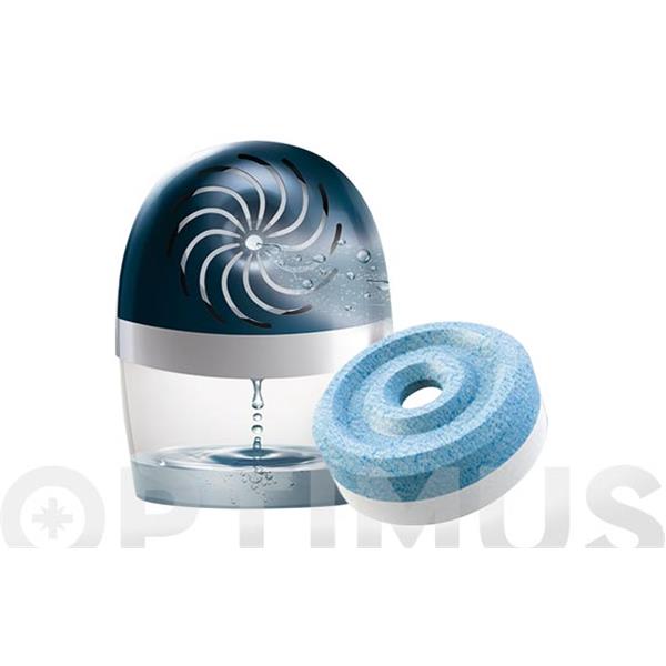 DESHUMIDIFICADOR RUBSON AERO