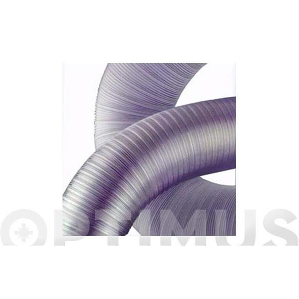 mts tub alumini 90mm compactat